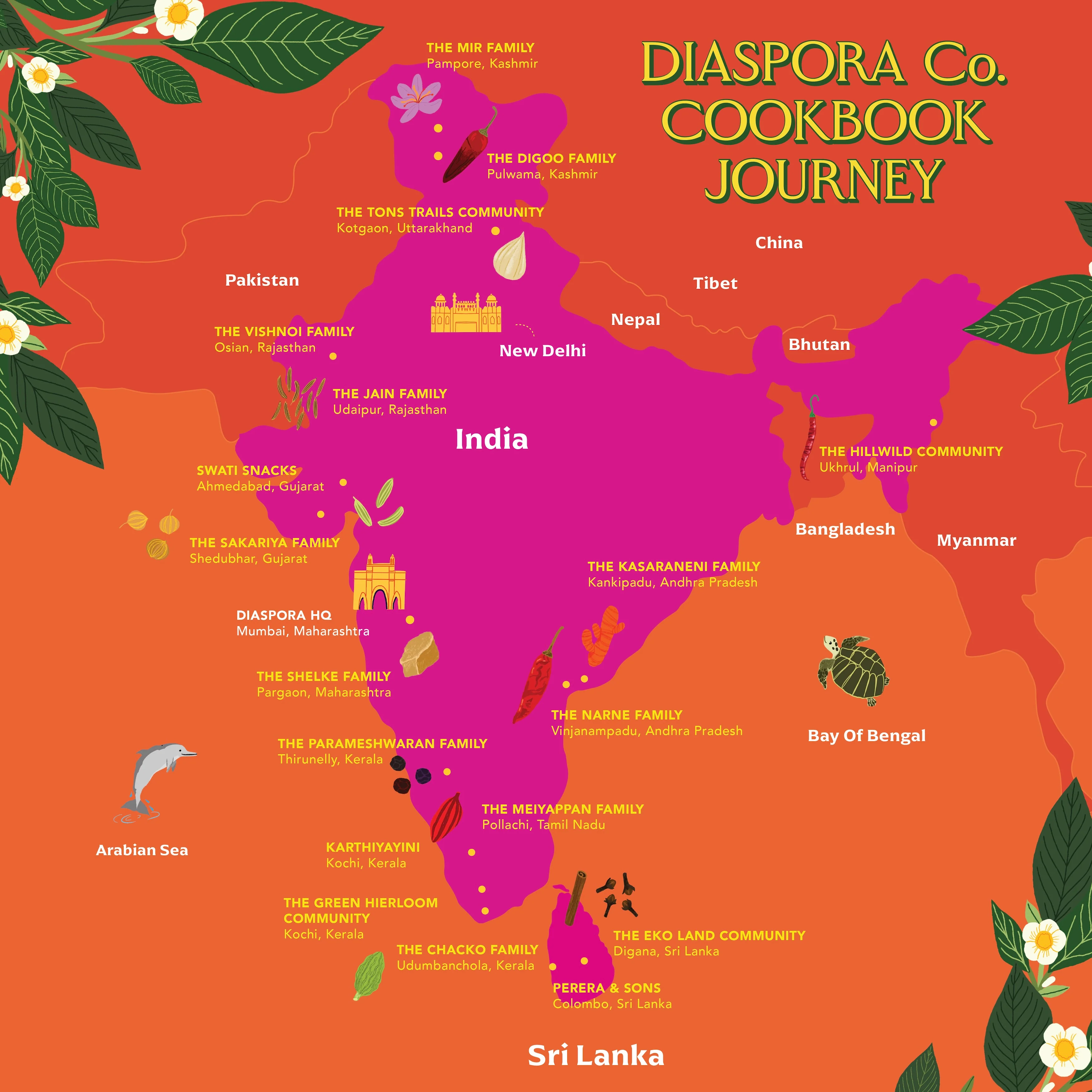 The Diaspora Spice Co. Cookbook - Image 7